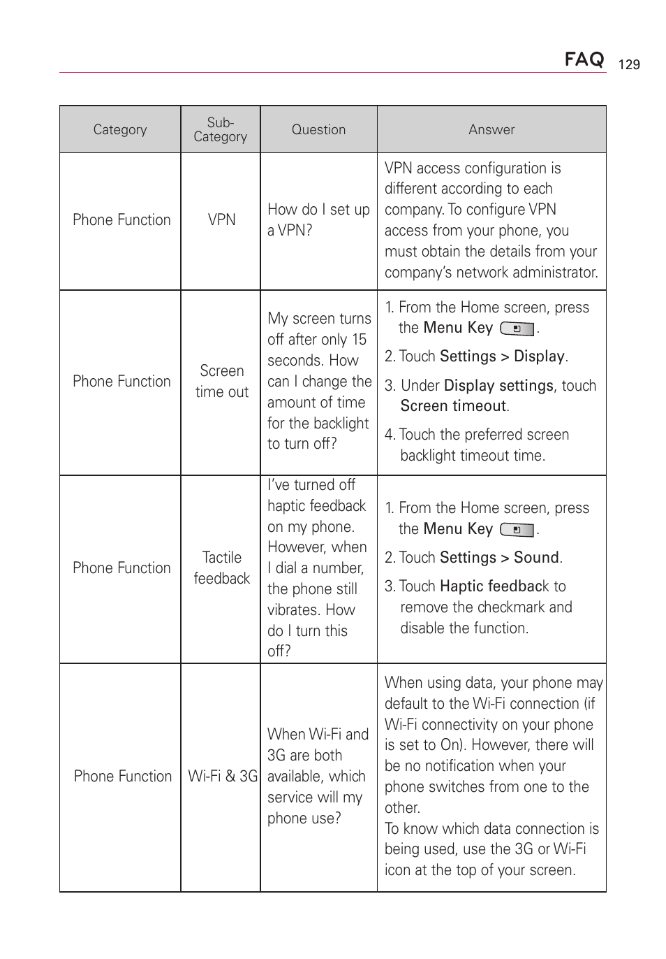 LG Optimus MS690 User Manual | Page 131 / 314