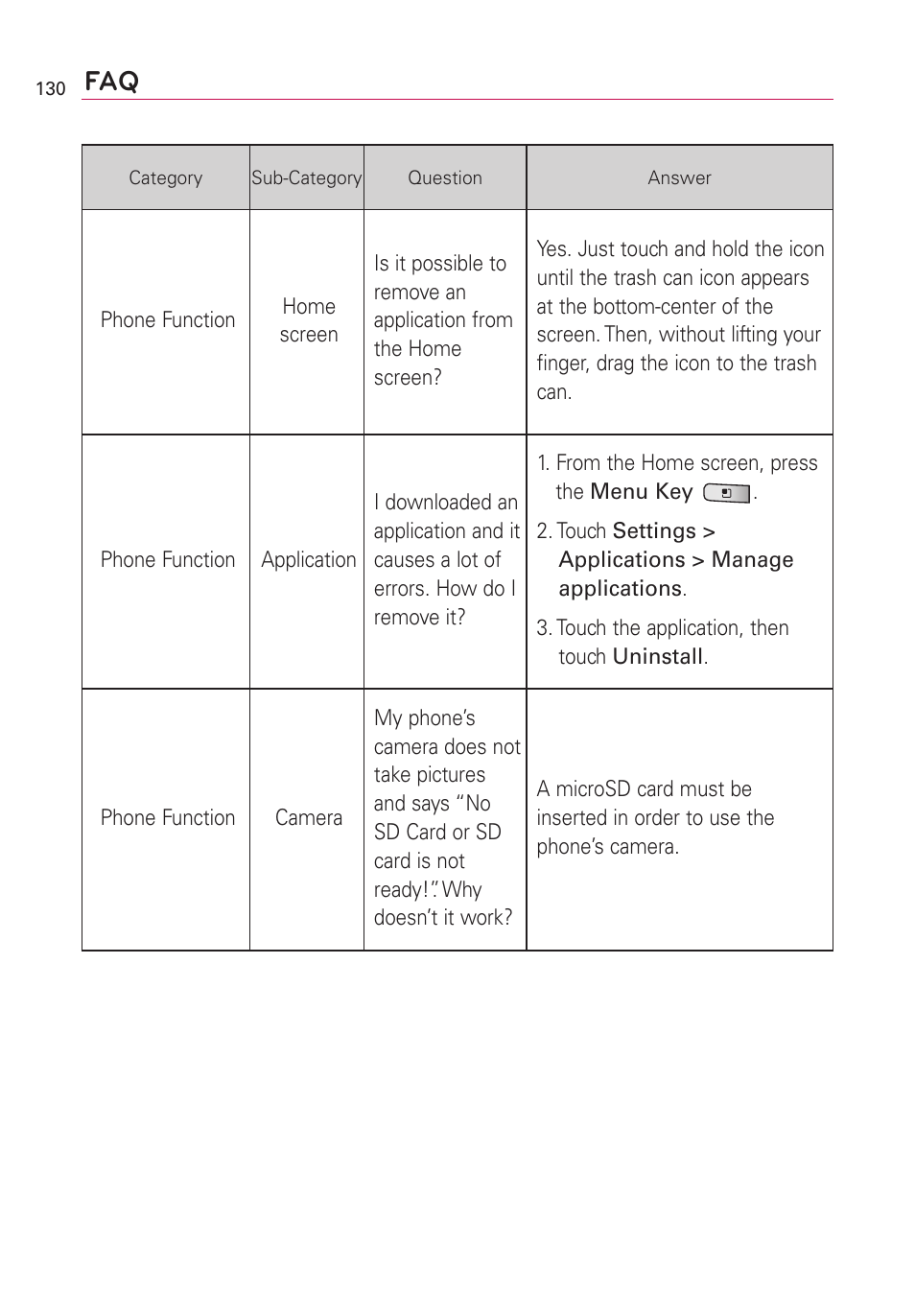 LG Optimus MS690 User Manual | Page 132 / 314