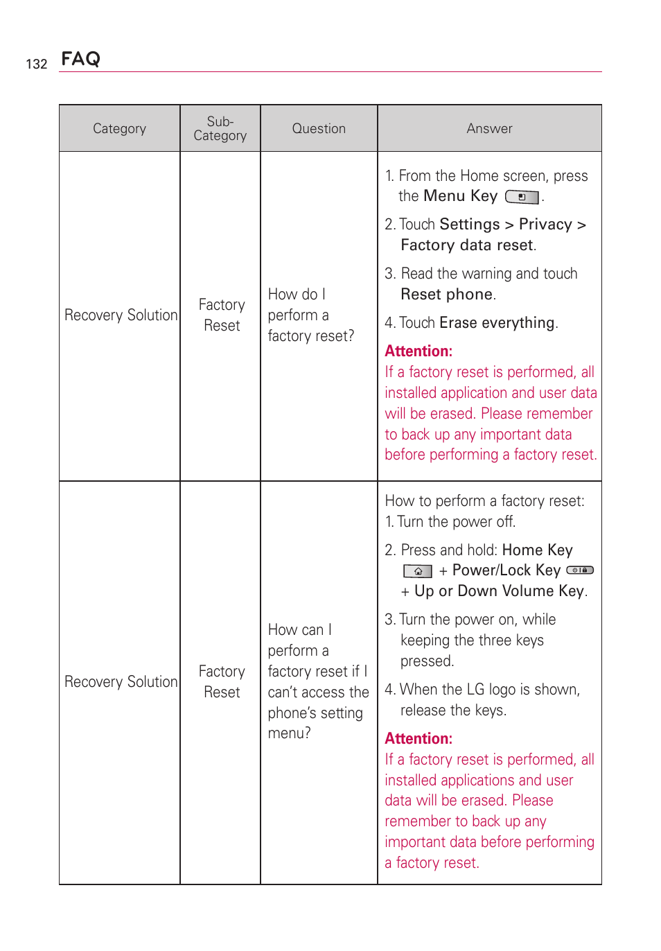 LG Optimus MS690 User Manual | Page 134 / 314