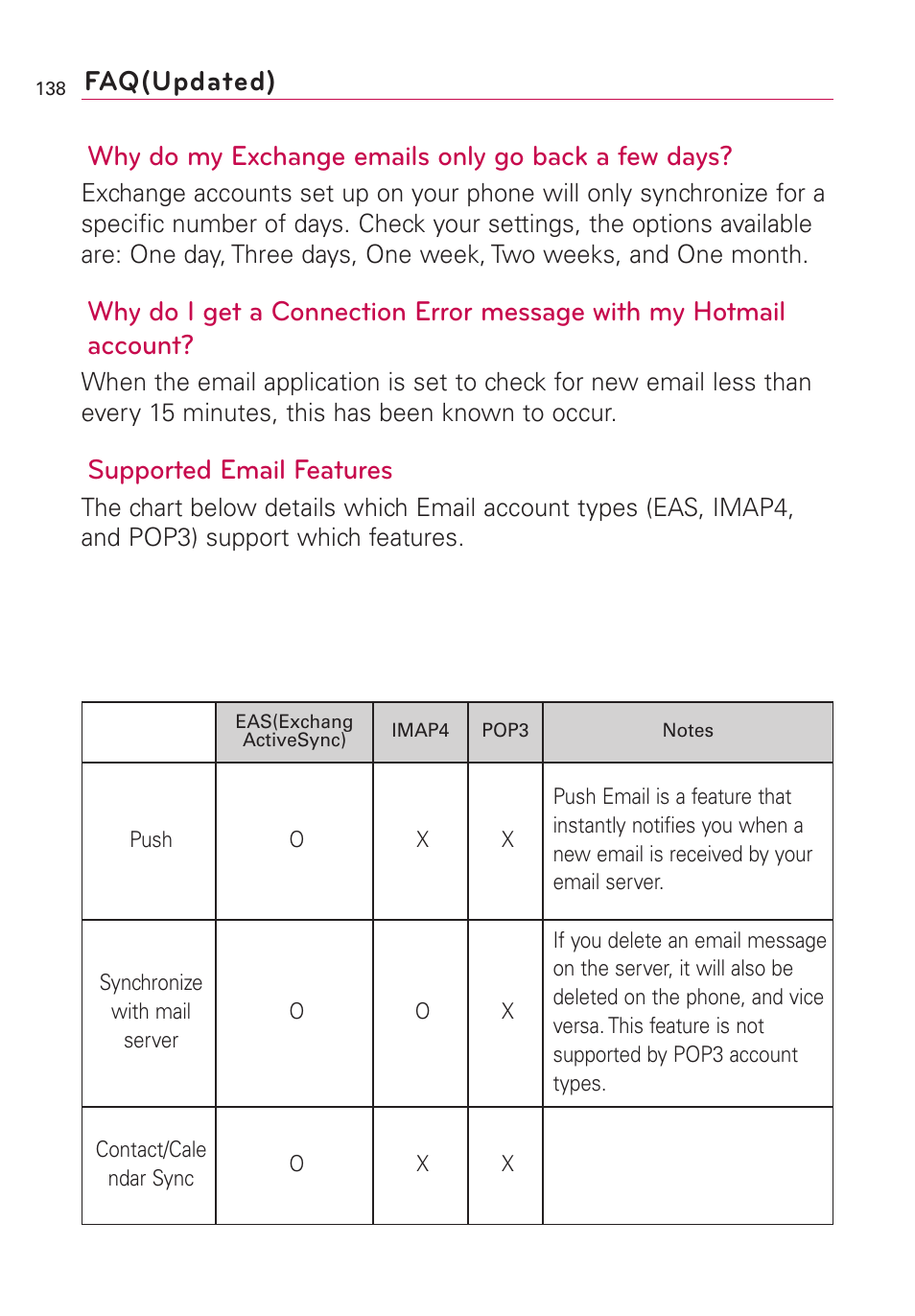 Why do my exchange emails only go back a few days, Supported email features, Faq(updated) | LG Optimus MS690 User Manual | Page 140 / 314