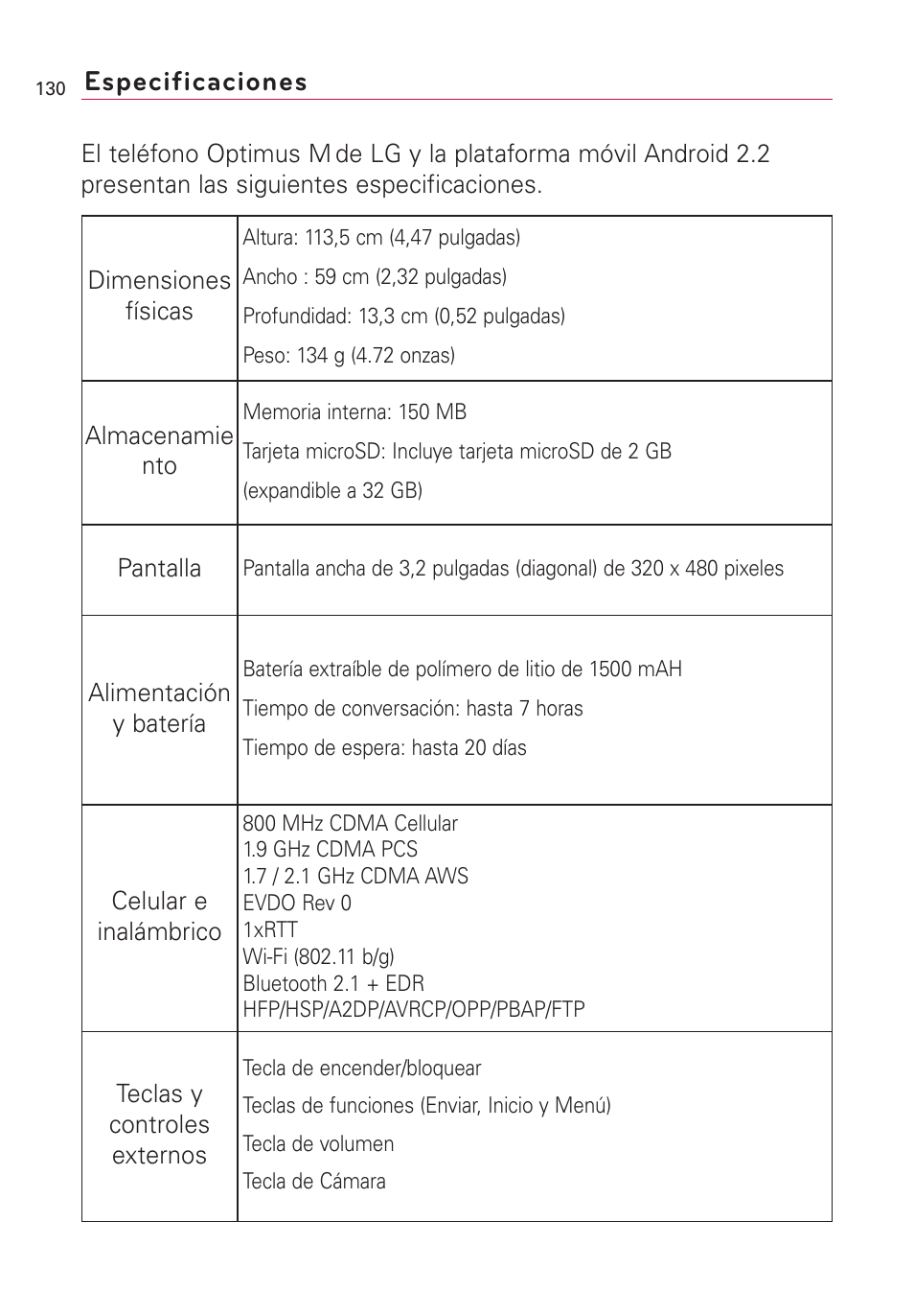 Especificaciones | LG Optimus MS690 User Manual | Page 282 / 314