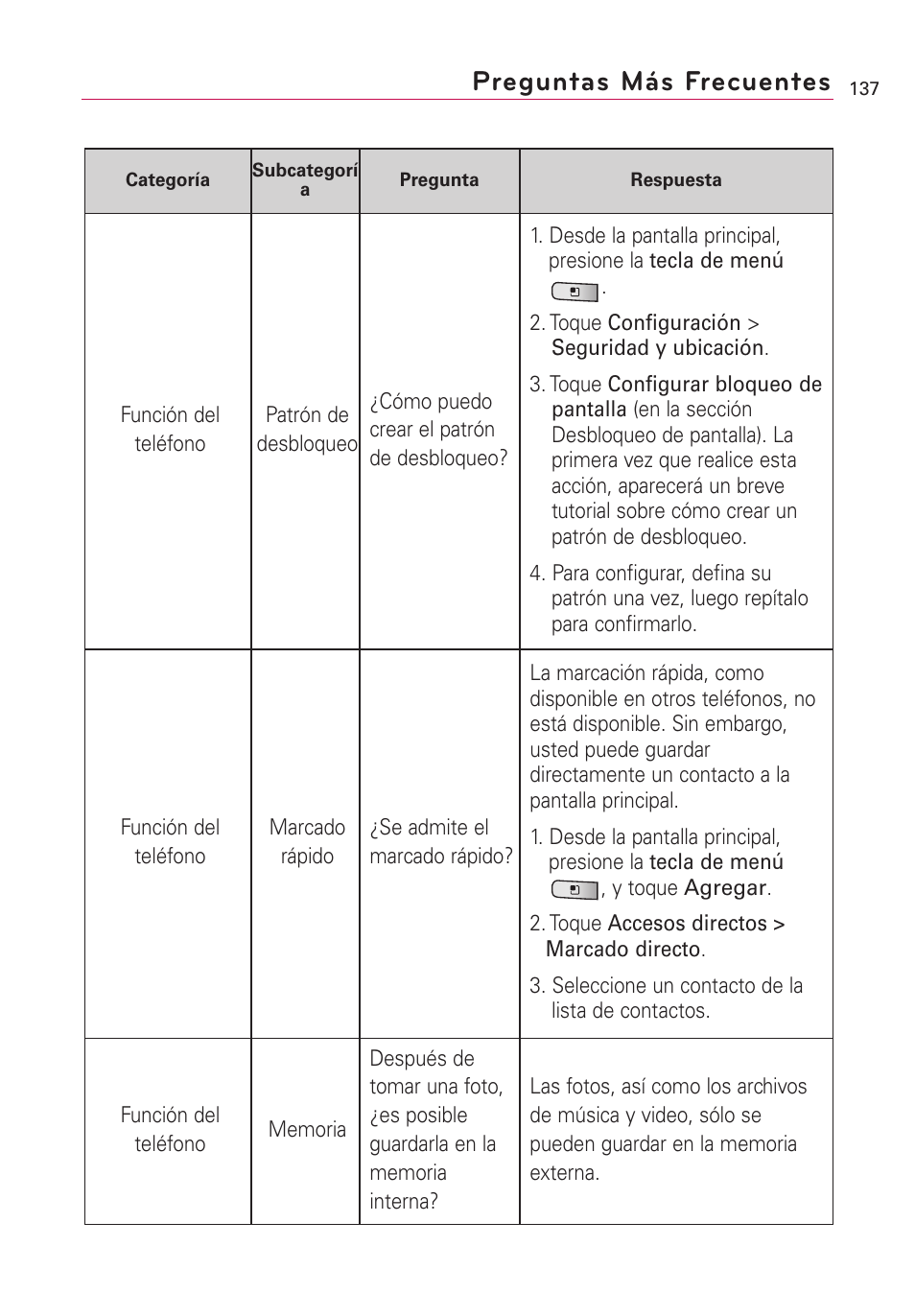 Preguntas más frecuentes | LG Optimus MS690 User Manual | Page 289 / 314