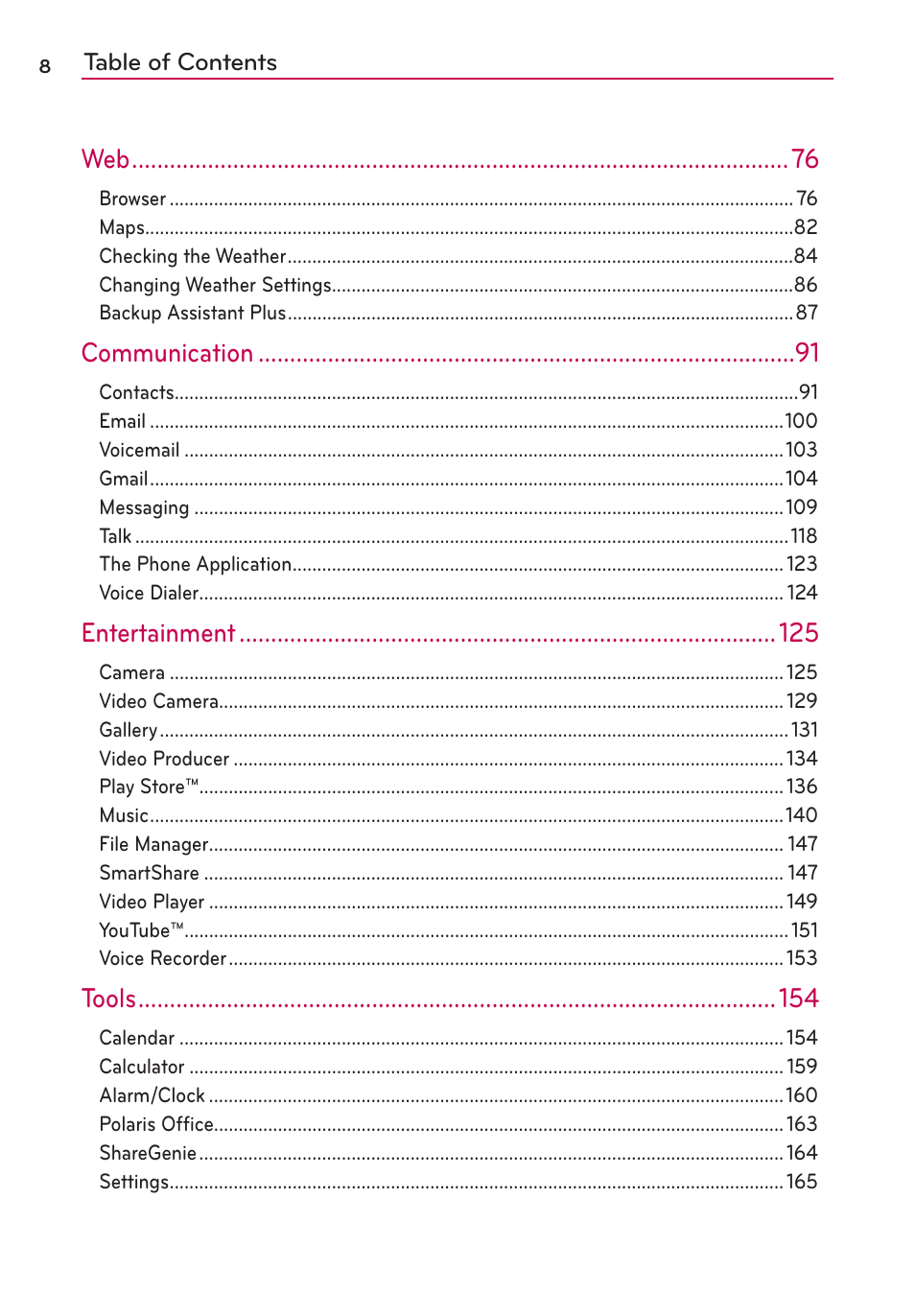 Communication, Entertainment, Tools | LG VS840 User Manual | Page 10 / 222