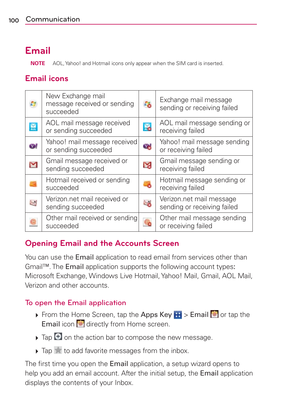 Email, Email icons, Opening email and the accounts screen | LG VS840 User Manual | Page 102 / 222