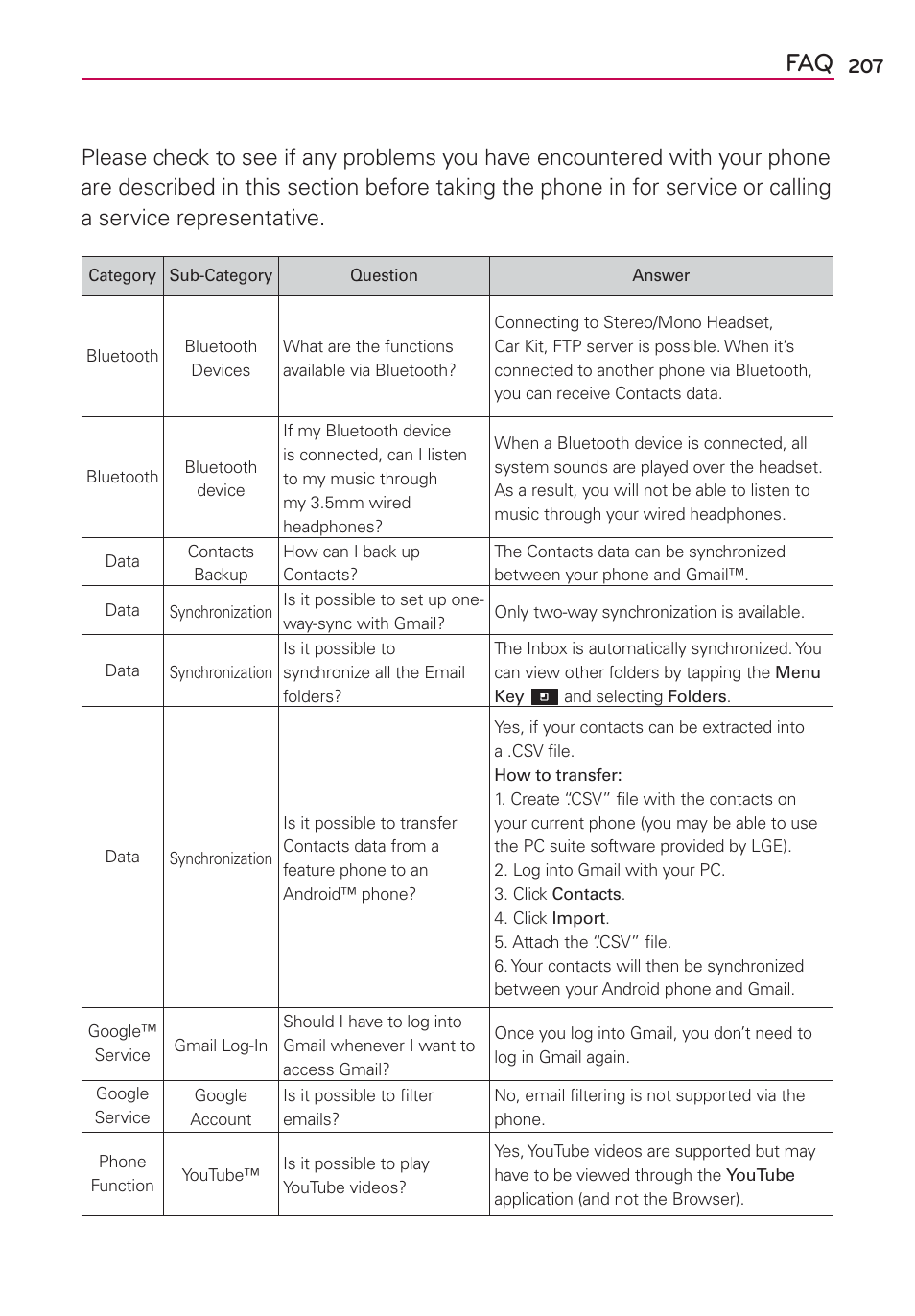 LG VS840 User Manual | Page 209 / 222