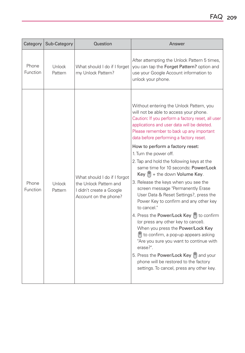 LG VS840 User Manual | Page 211 / 222