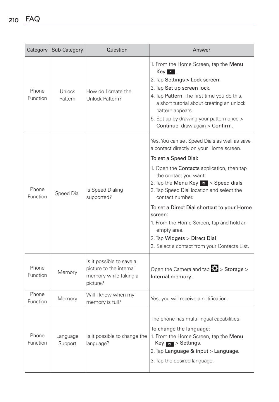 LG VS840 User Manual | Page 212 / 222