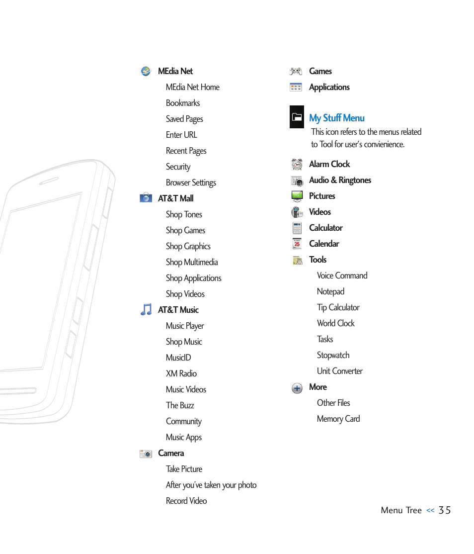 LG CU915 User Manual | Page 39 / 136