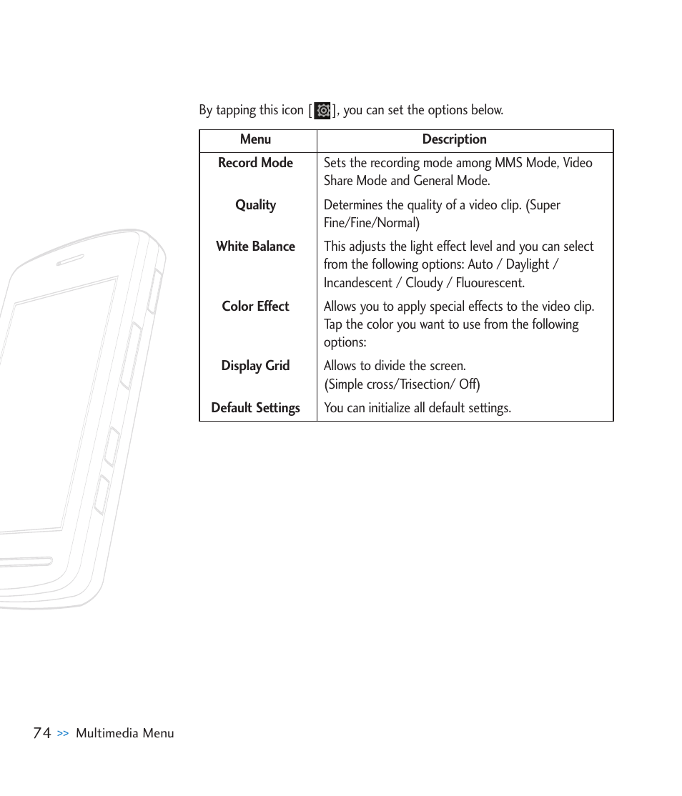 LG CU915 User Manual | Page 78 / 136