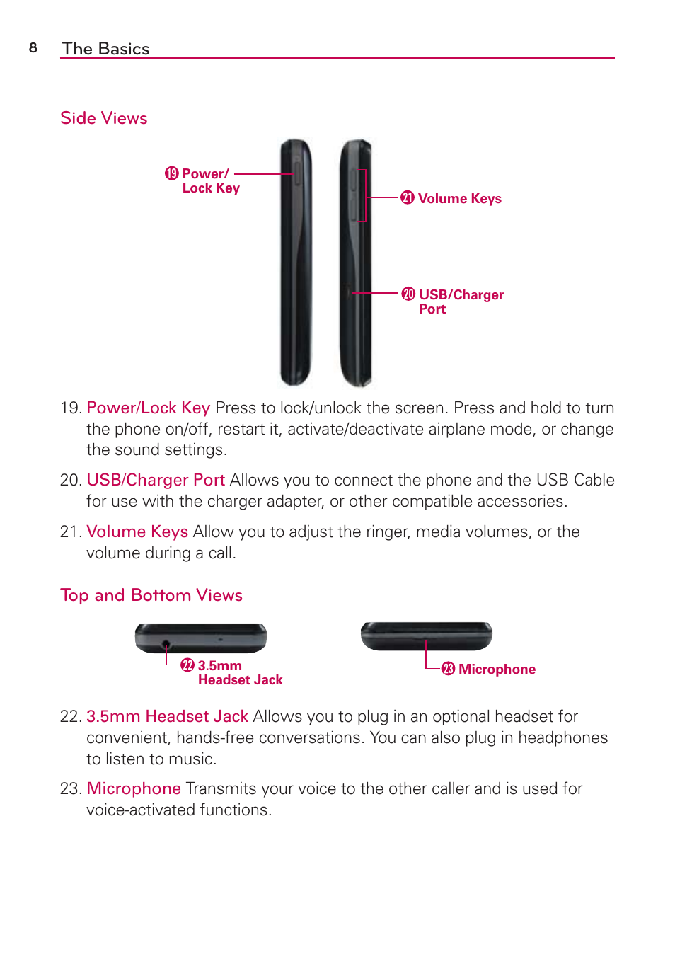 The basics side views, Top and bottom views | LG LGVS890 User Manual | Page 10 / 231