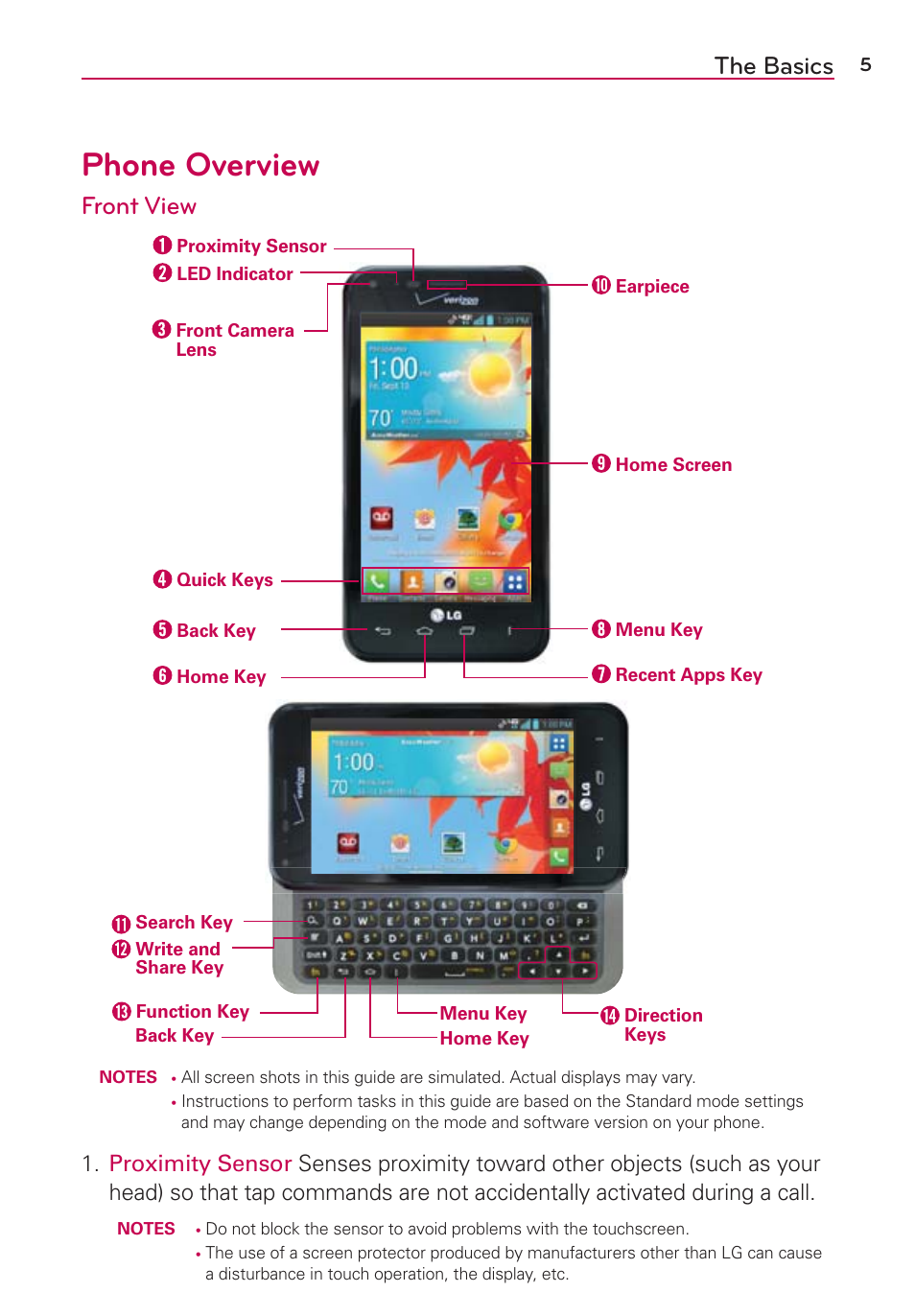 The basics, Phone overview, Front view | LG LGVS890 User Manual | Page 7 / 231