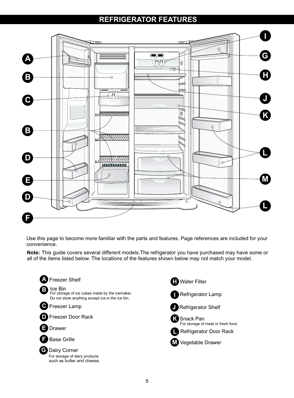 Refrigerator features | LG LSC27910SB User Manual | Page 5 / 55