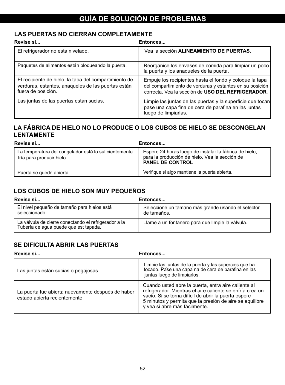 LG LSC27910SB User Manual | Page 51 / 55