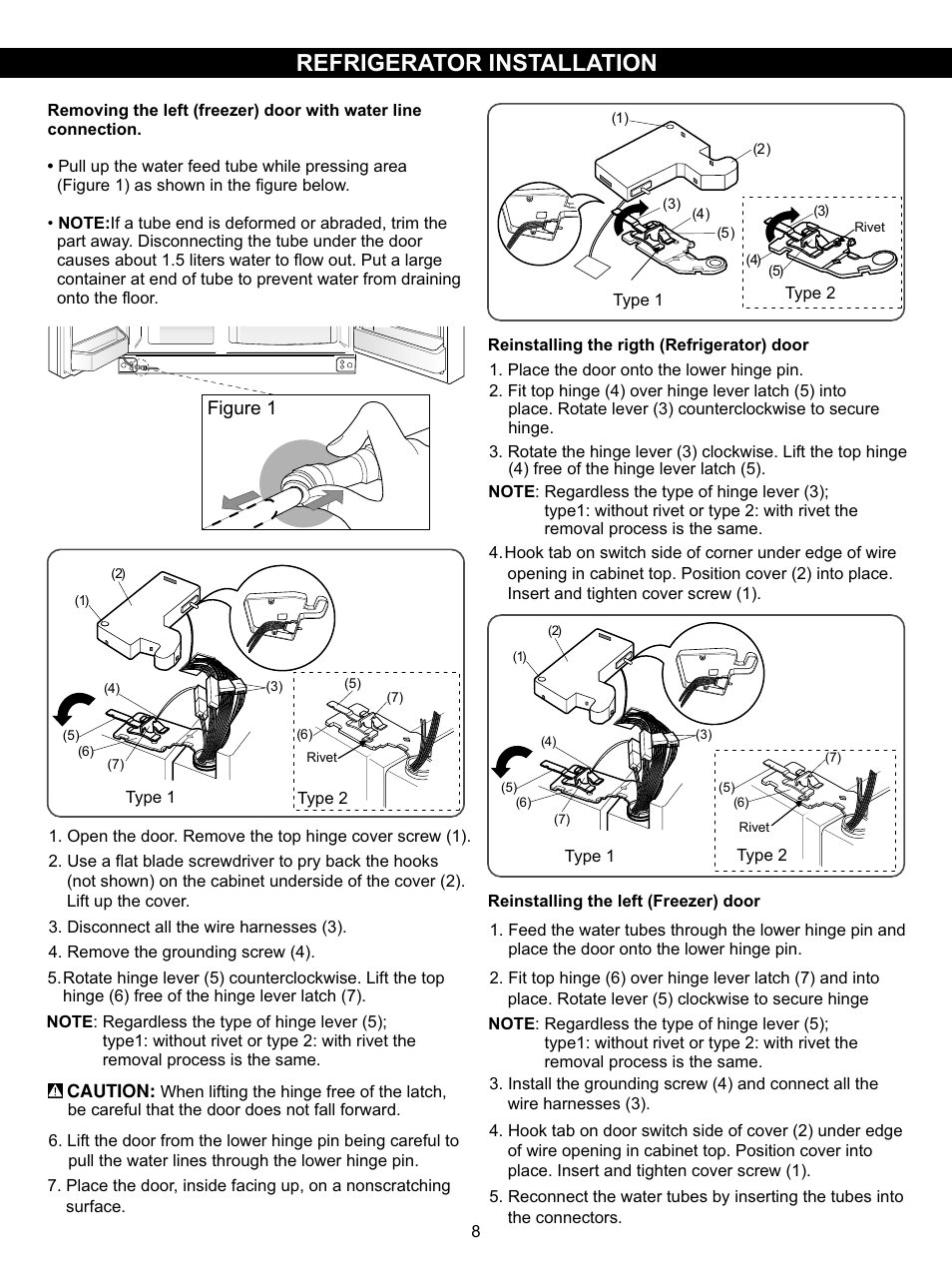 Refrigerator installation, Figure 1 | LG LSC27910SB User Manual | Page 8 / 55