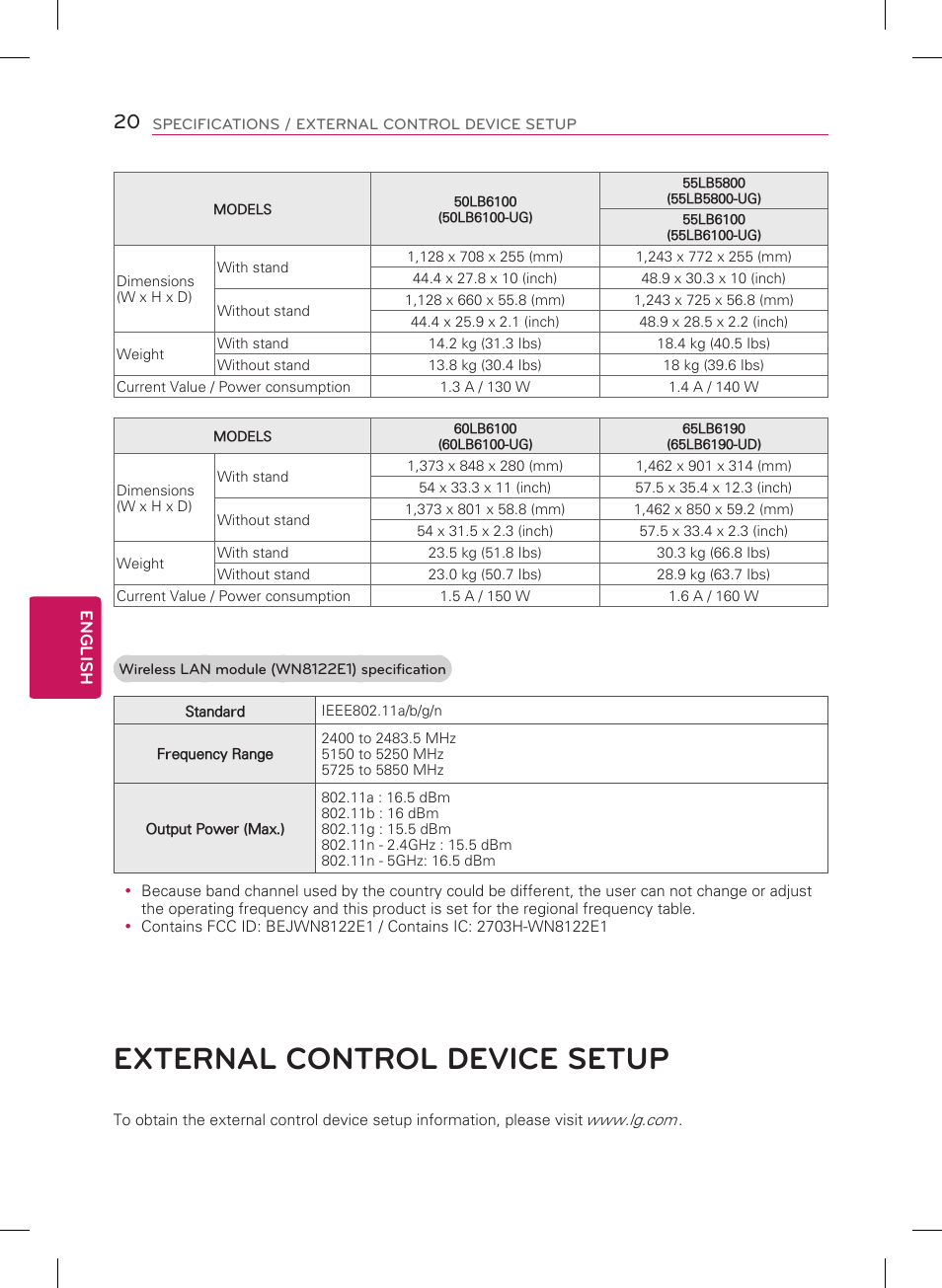 External control device setup | LG 32LB5800 User Manual | Page 20 / 24