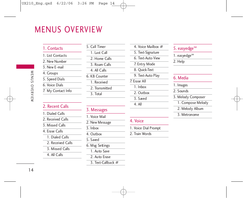 Menus overview | LG LGUX210 User Manual | Page 14 / 96