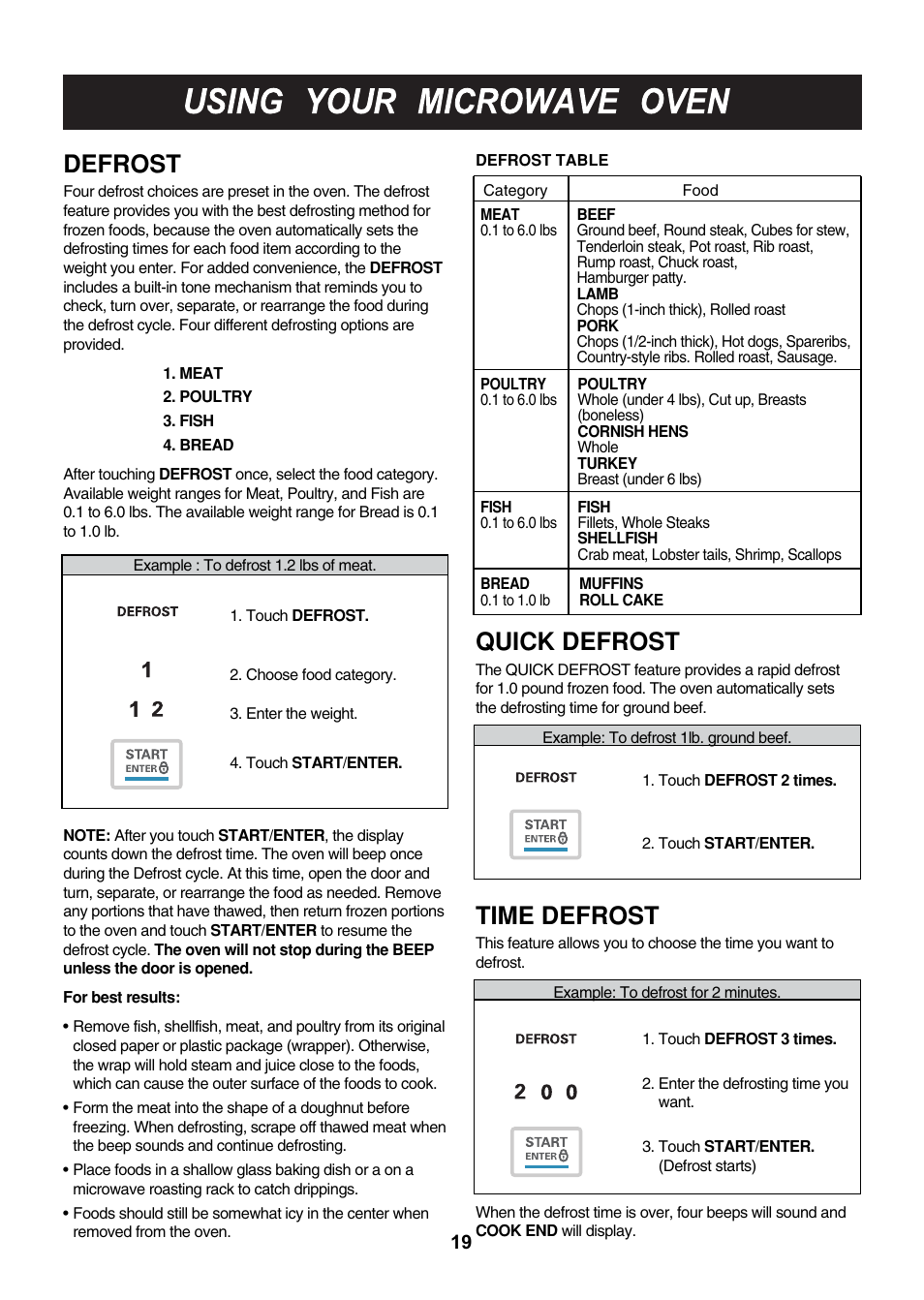 Defrost, Quick defrost, Time defrost | LG LMV2015SB User Manual | Page 19 / 32