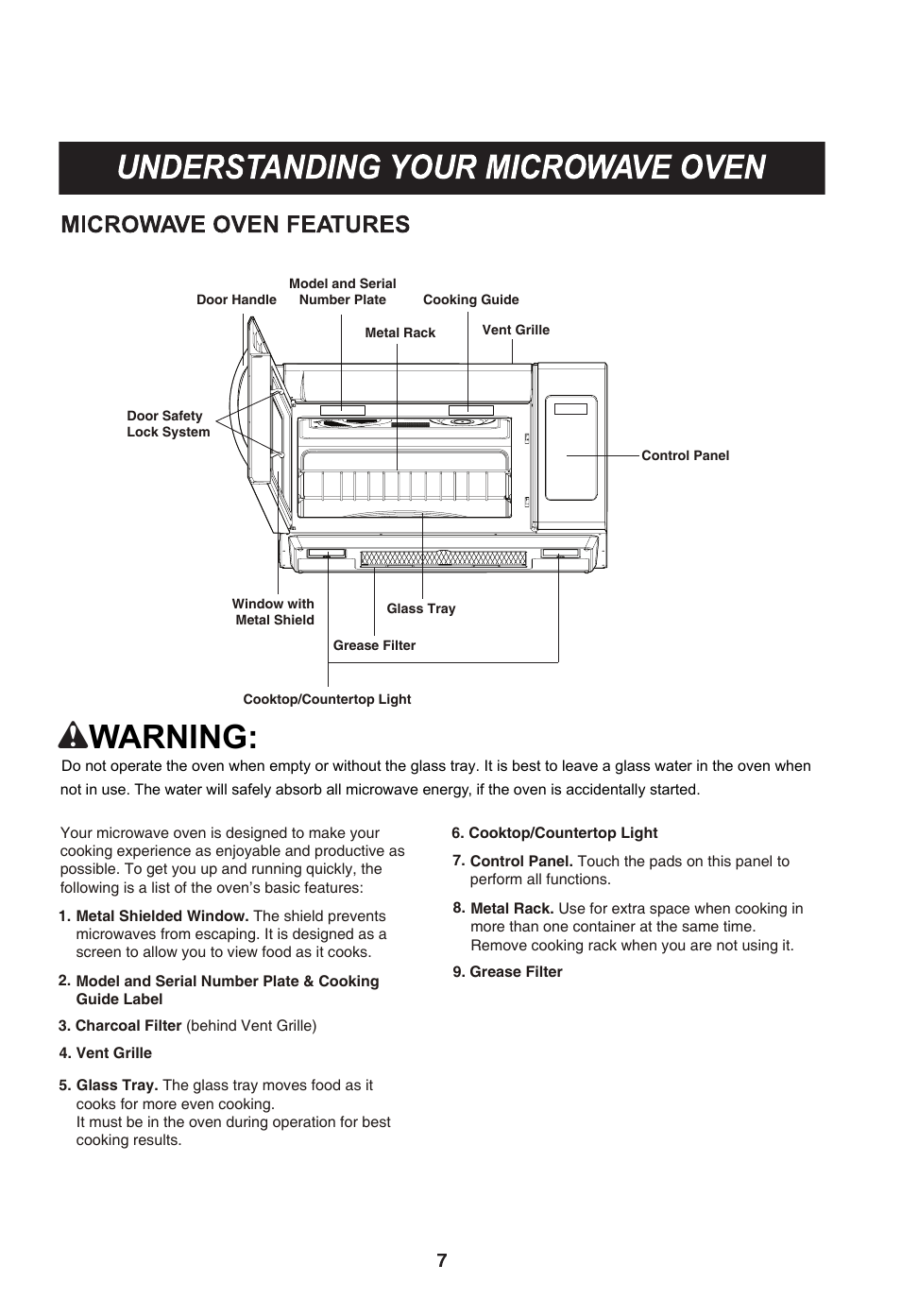 Warning | LG LMV2015SB User Manual | Page 7 / 32