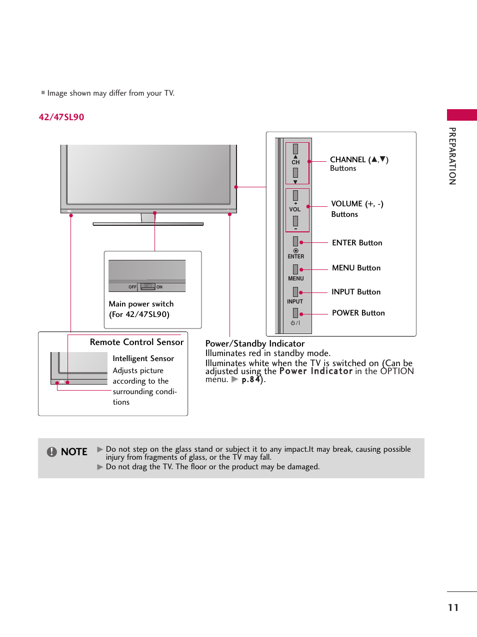 LG 42SL90 User Manual | Page 11 / 140