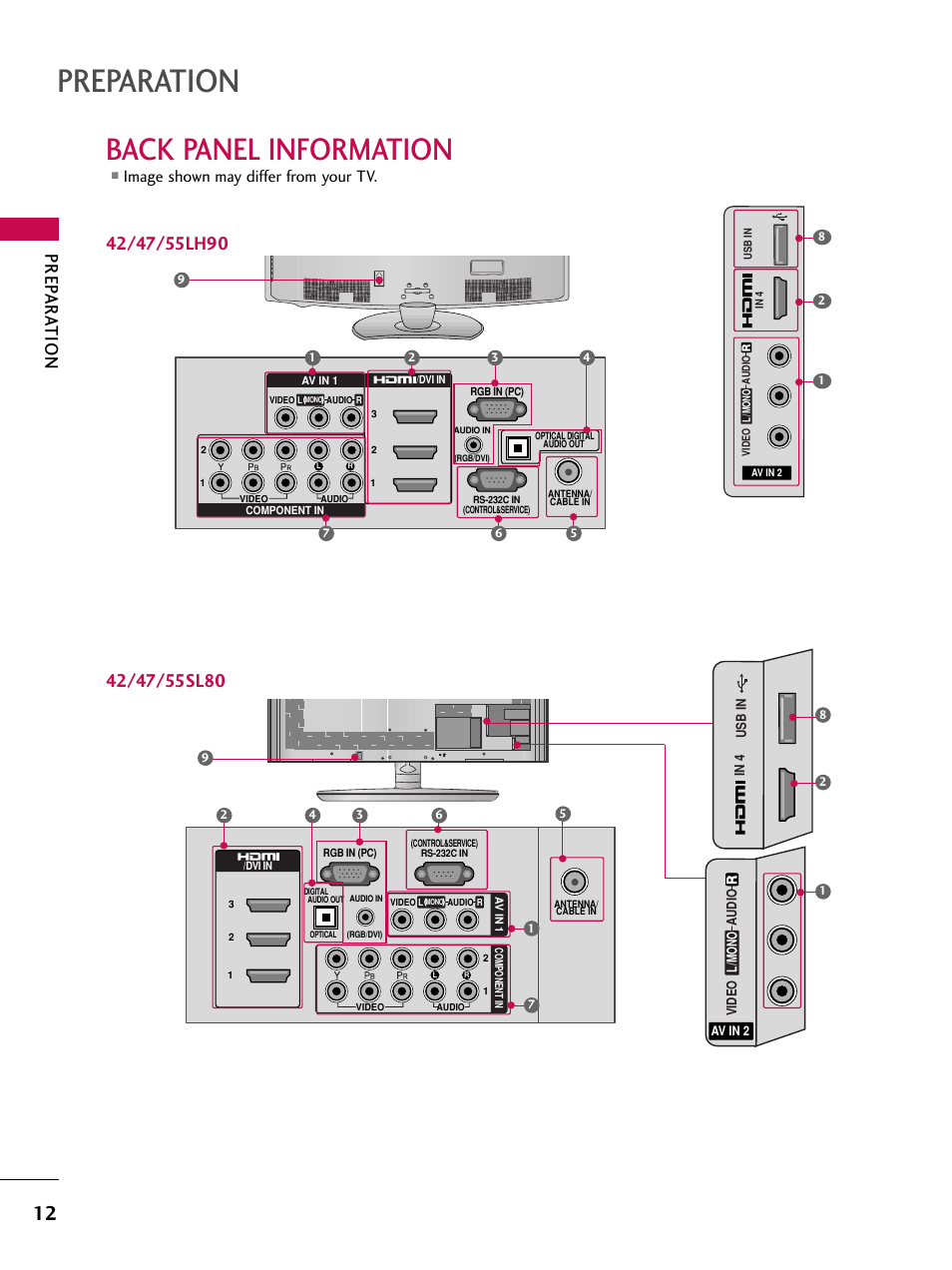 Back panel information, Preparation, Prep ar a tion | Image shown may differ from your tv | LG 42SL90 User Manual | Page 12 / 140