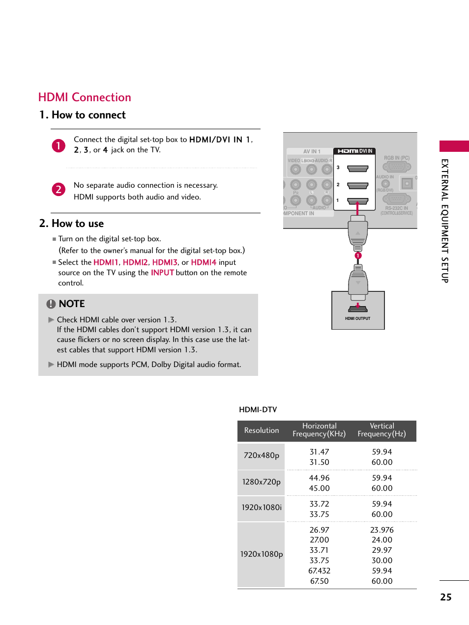 Hdmi connection, How to connect 2. how to use, External eq uipment setup | LG 42SL90 User Manual | Page 25 / 140