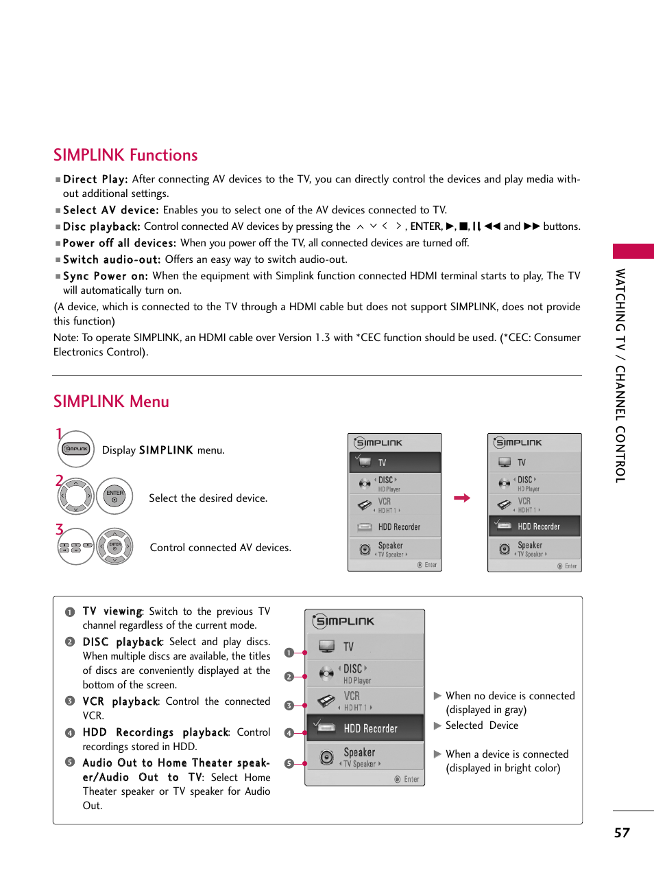 Simplink functions, Simplink menu, Wa tching tv / channel contr ol | LG 42SL90 User Manual | Page 57 / 140