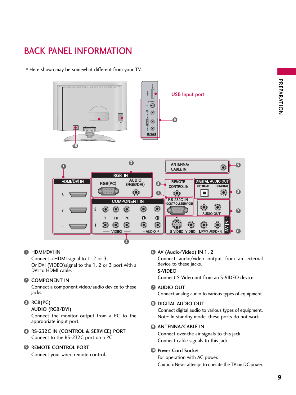 Back panel information, Prep ar a tion | LG 52LBX User Manual | Page 11 / 102