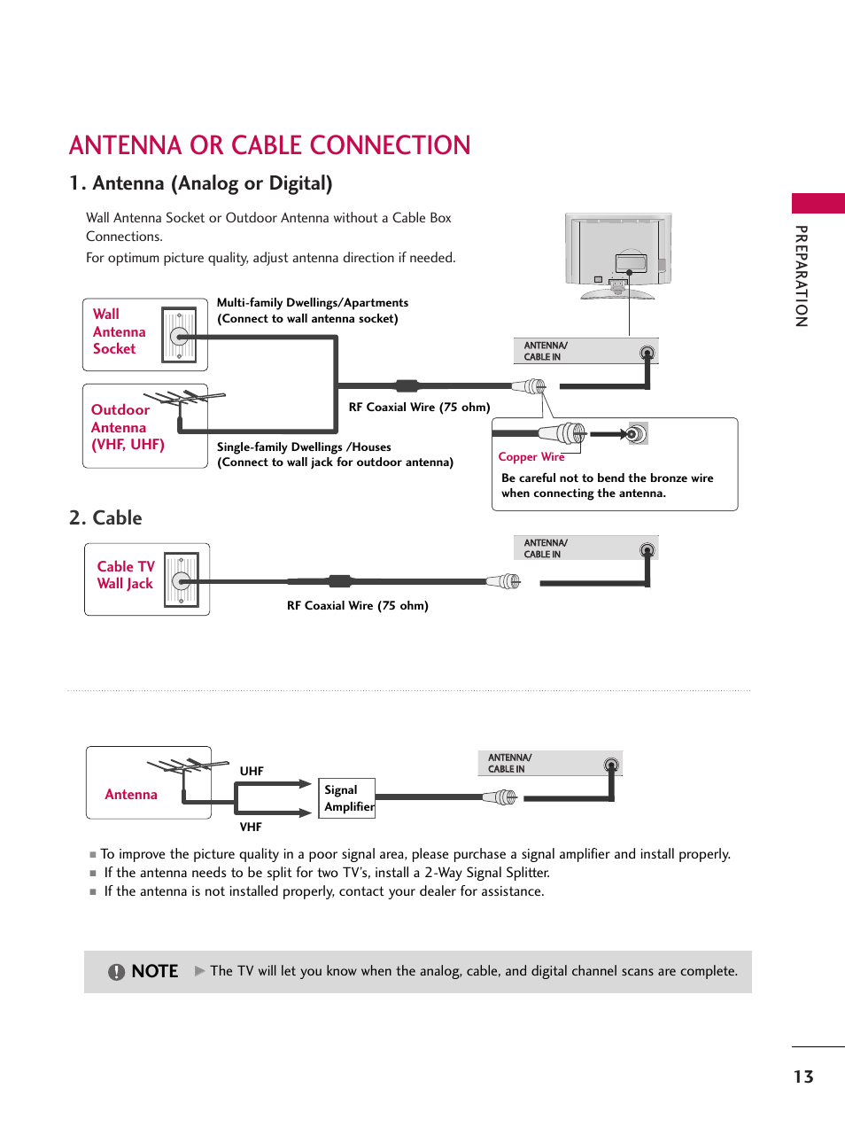 Antenna or cable connection, Antenna (analog or digital), Cable | Prep ar a tion | LG 52LBX User Manual | Page 15 / 102