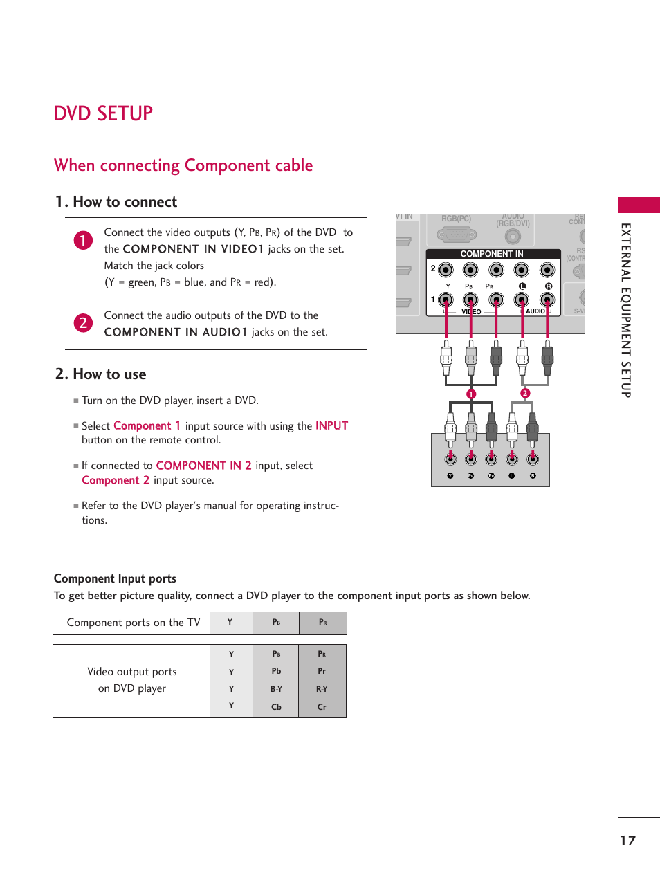 Dvd setup, When connecting component cable, How to connect 2. how to use | External eq uipment setup, Component input ports | LG 52LBX User Manual | Page 19 / 102