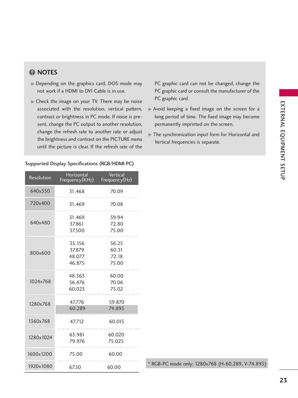 LG 52LBX User Manual | Page 25 / 102