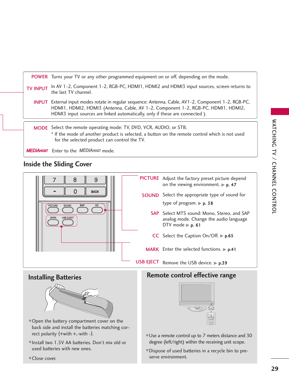 Installing batteries, Remote control effective range, Inside the sliding cover | Wa tching tv / channel contr ol | LG 52LBX User Manual | Page 31 / 102