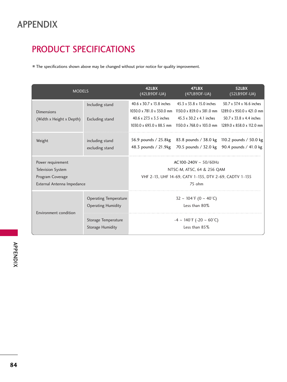 Product specifications, Appendix | LG 52LBX User Manual | Page 86 / 102