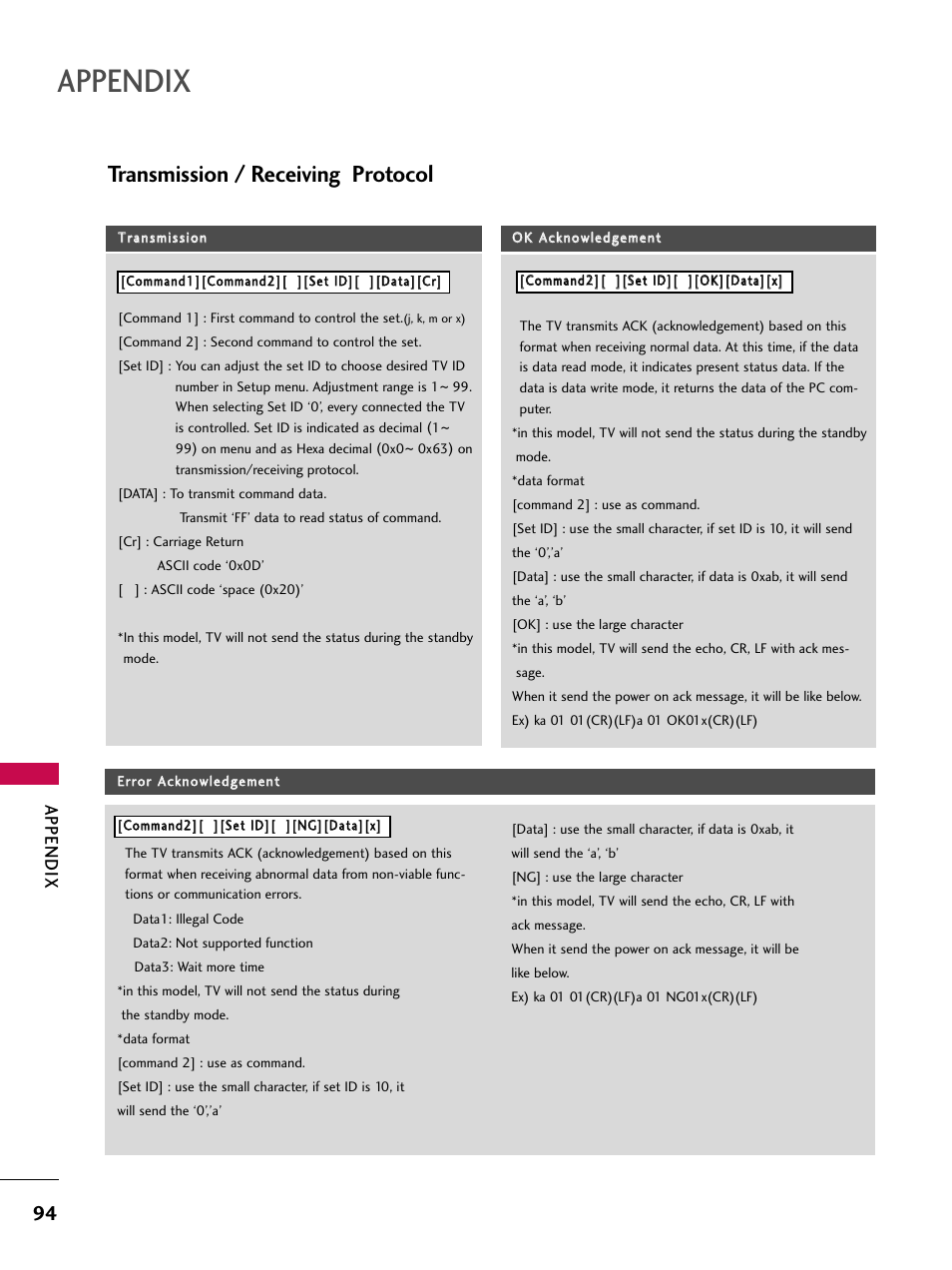 Transmission / receiving protocol, Appendix | LG 52LBX User Manual | Page 96 / 102