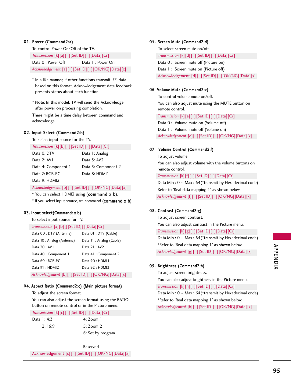 Appendix | LG 52LBX User Manual | Page 97 / 102