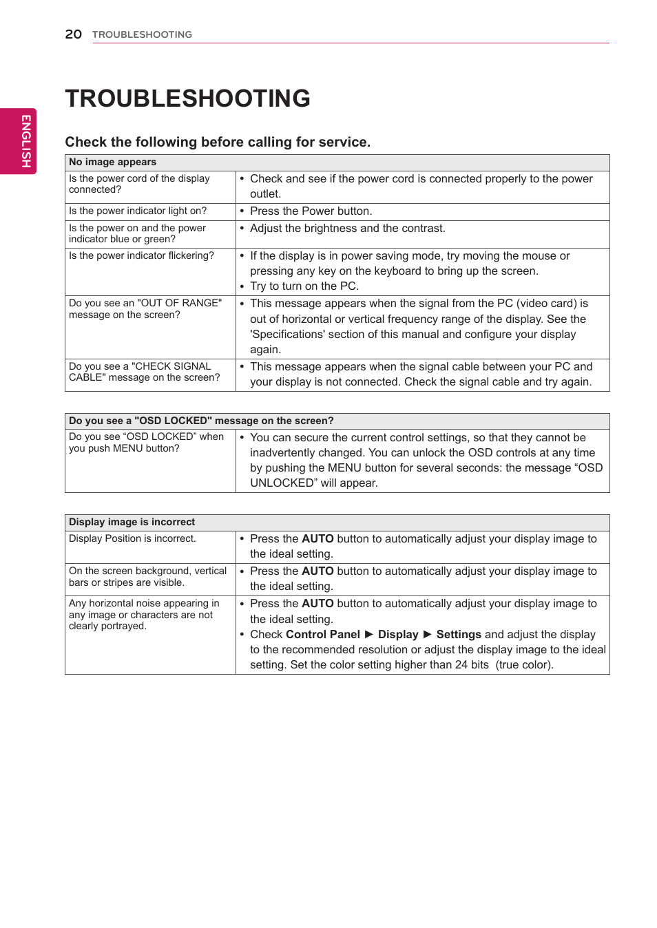 Troubleshooting, Check the following before calling for service | LG IPS225T-BN User Manual | Page 20 / 26