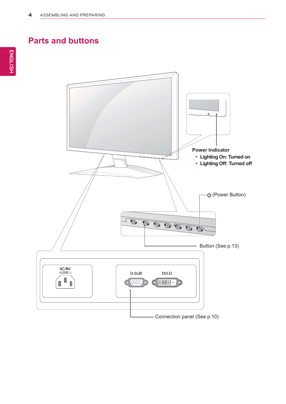 Parts and buttons | LG IPS225T-BN User Manual | Page 4 / 26