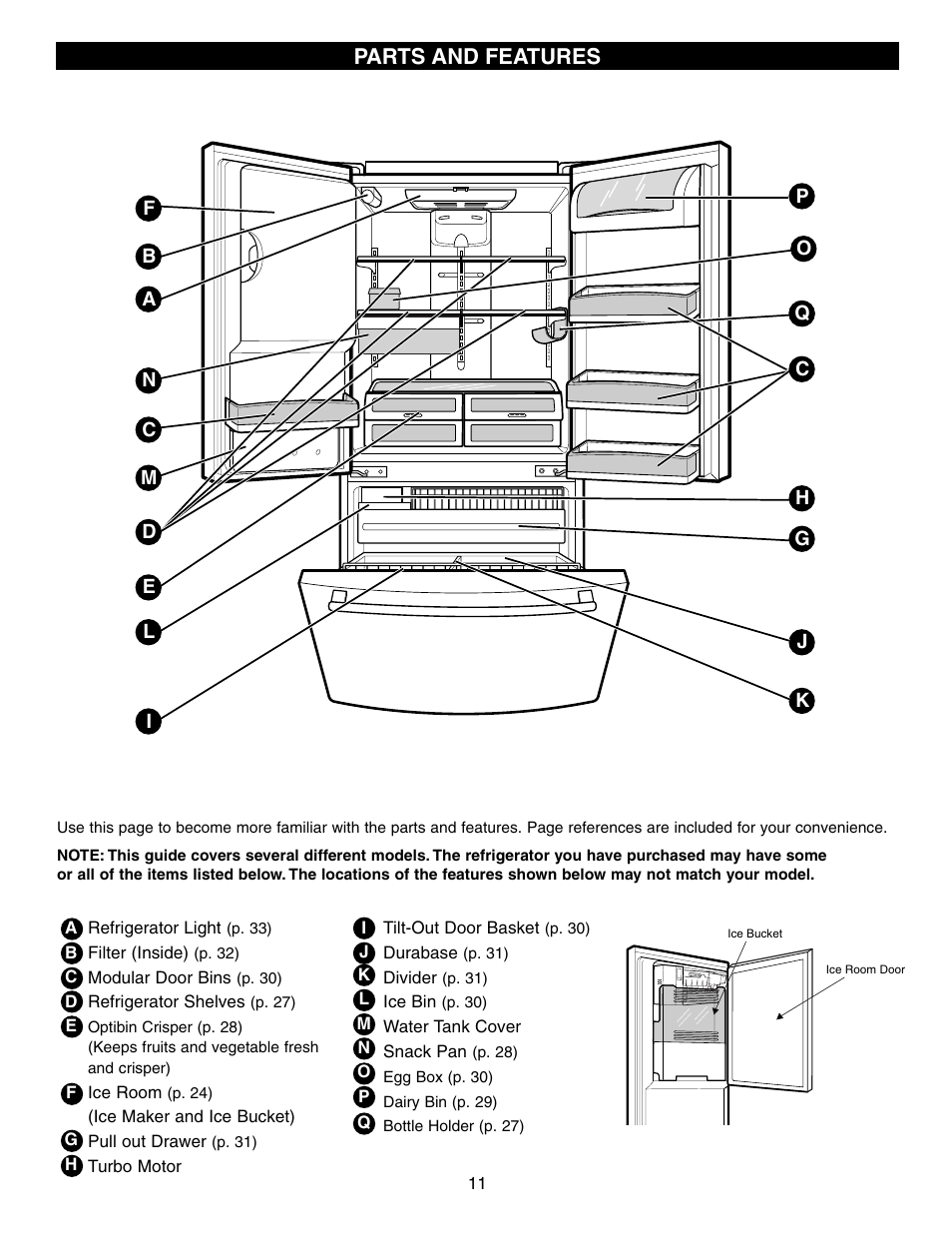 Parts and features | LG LFX25960ST User Manual | Page 11 / 44