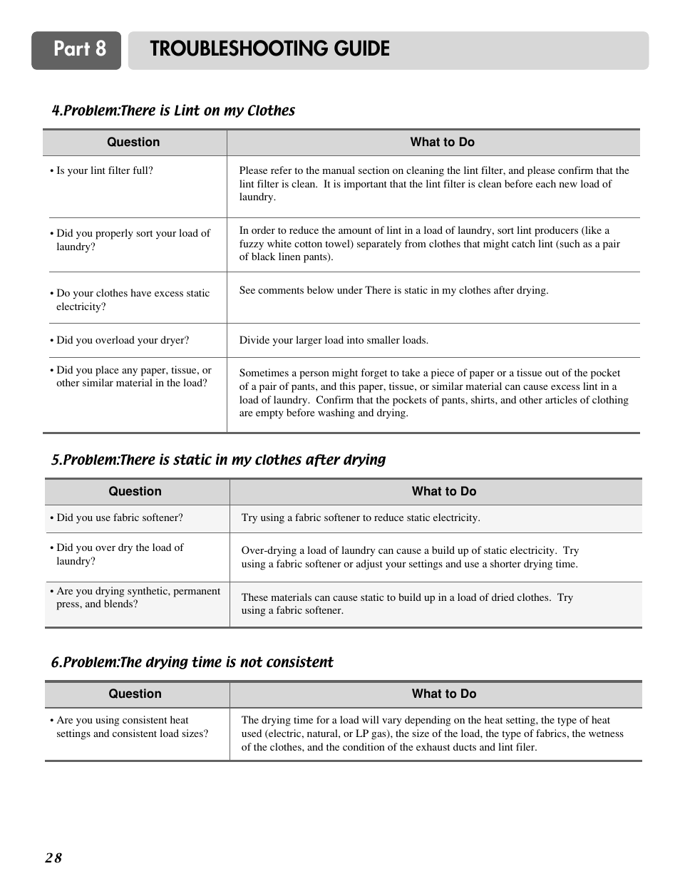 Part 8 troubleshooting guide | LG TD-V10020E User Manual | Page 29 / 60