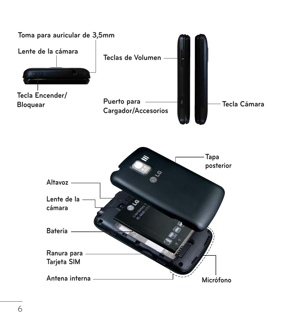 LG LGL75C User Manual | Page 28 / 48