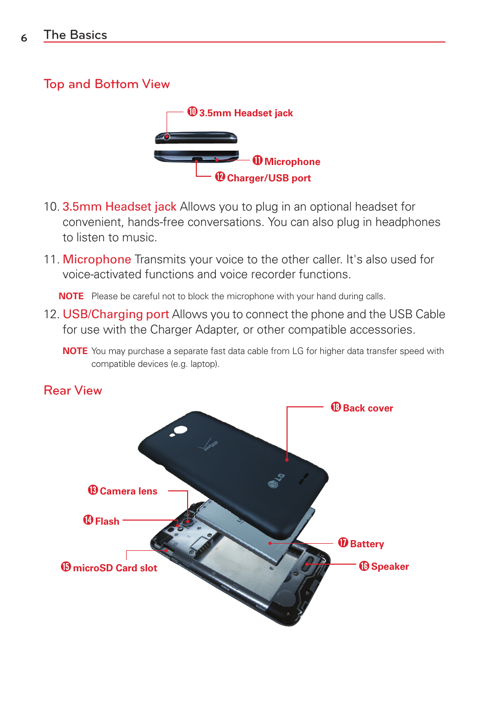 The basics top and bottom view, Rear view | LG LGVS450PP User Manual | Page 8 / 133