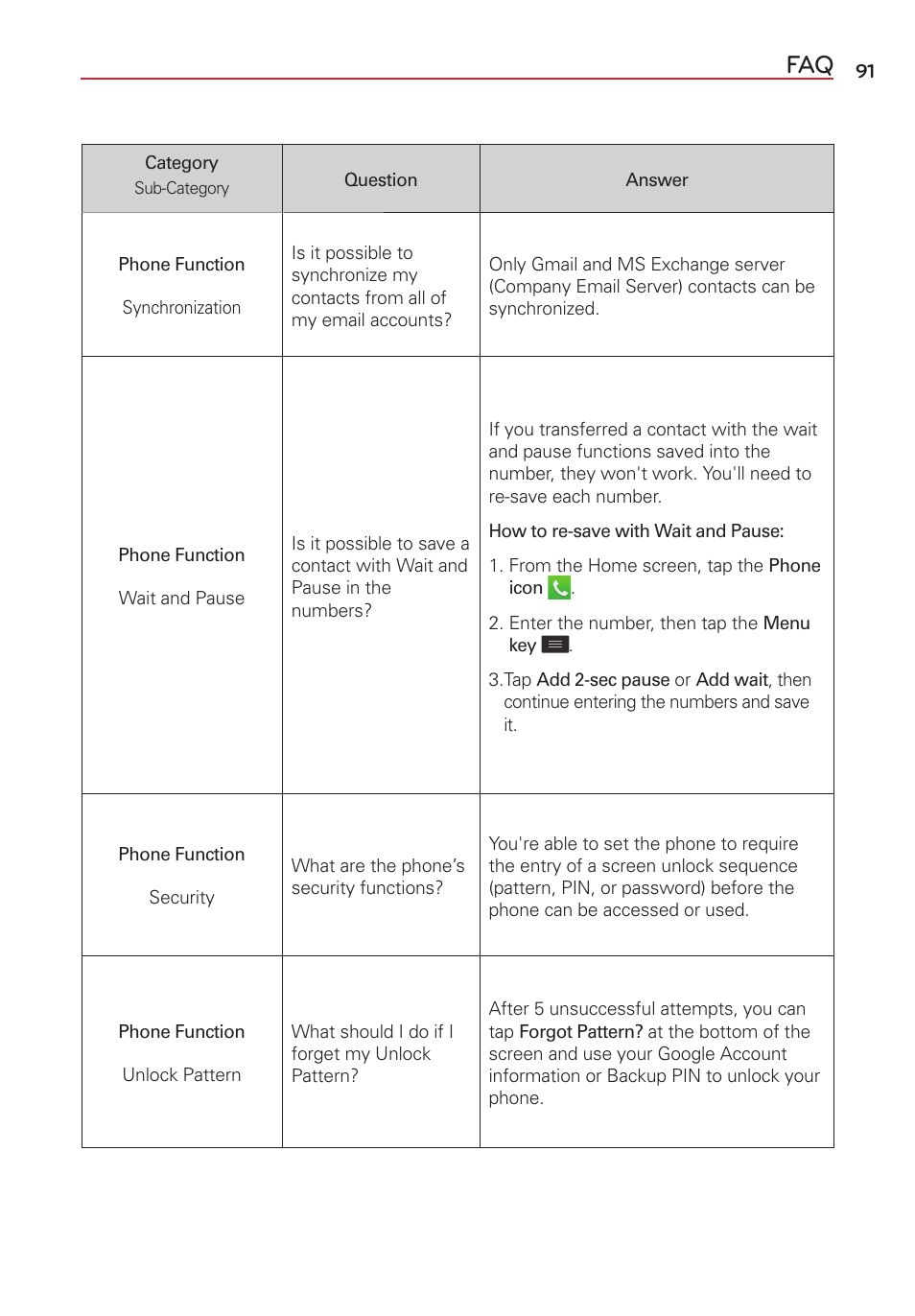 LG LGVS450PP User Manual | Page 93 / 133