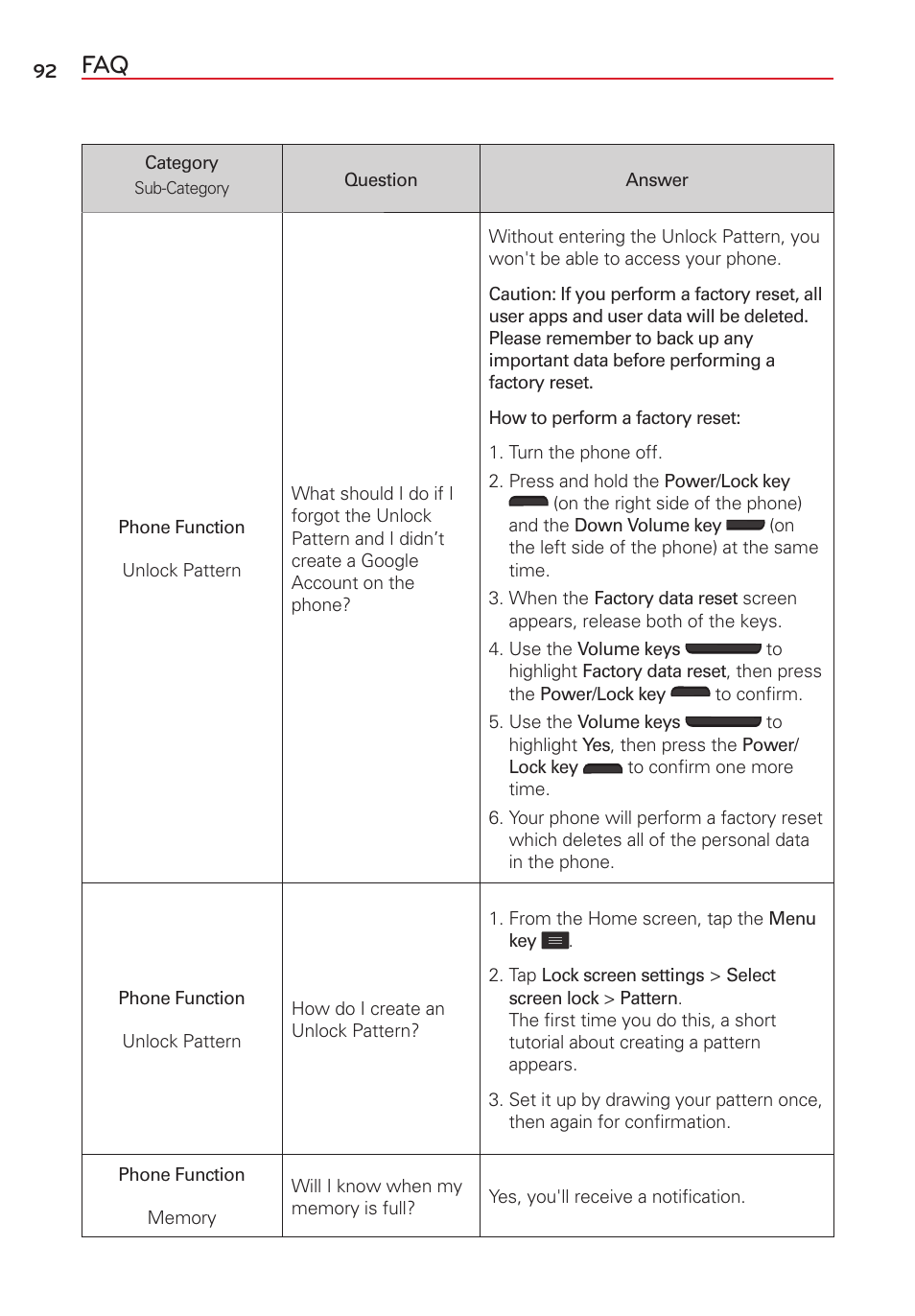 LG LGVS450PP User Manual | Page 94 / 133