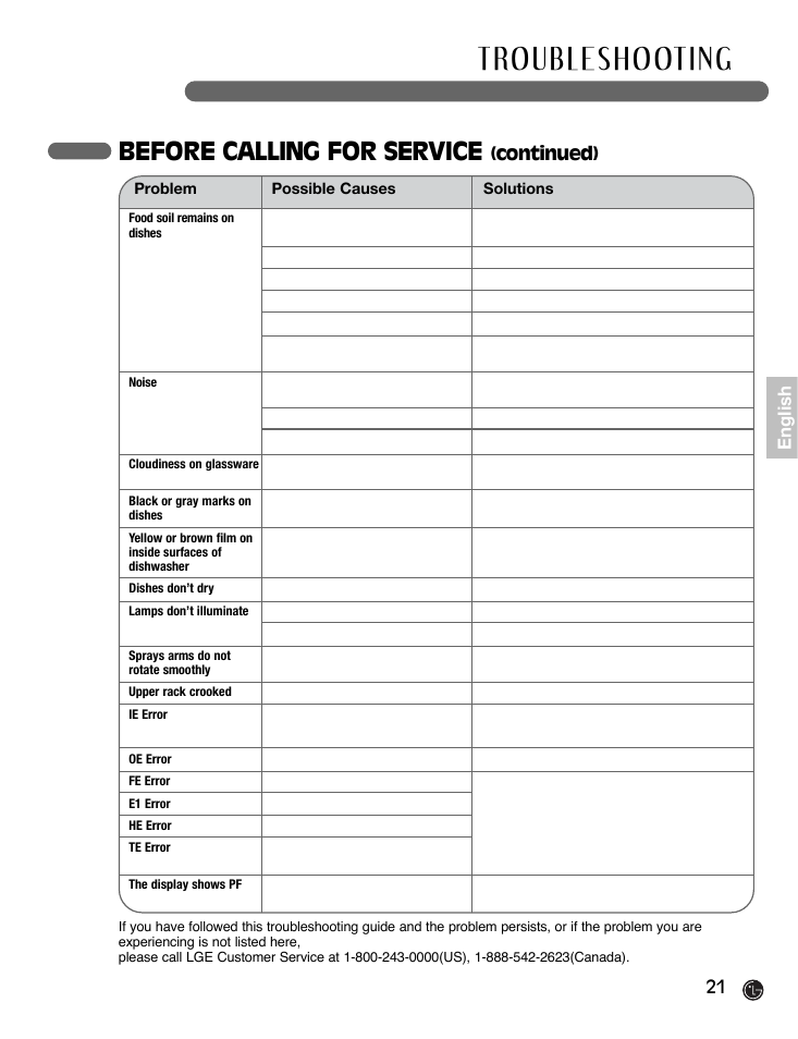 Before calling for service, 21 english, Continued) | LG LDF7932BB User Manual | Page 21 / 72