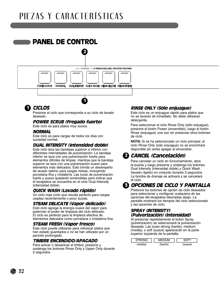 Panel de control, Ciclos, Cancel (cancelación) | Opciones de ciclo y pantalla | LG LDF7932BB User Manual | Page 32 / 72