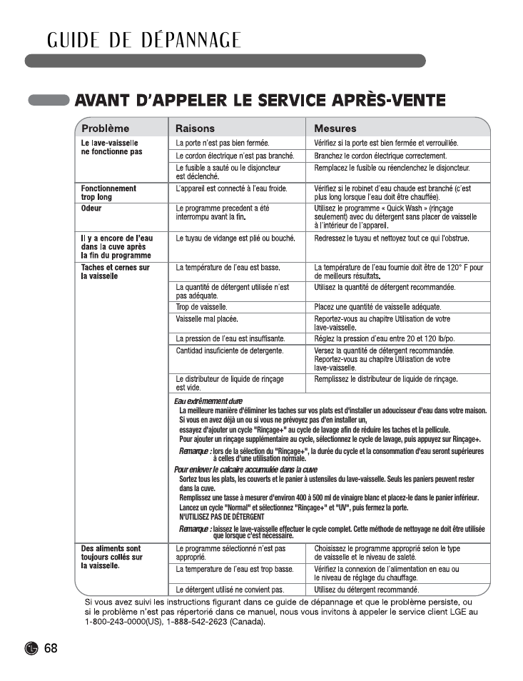 LG LDF7932BB User Manual | Page 68 / 72