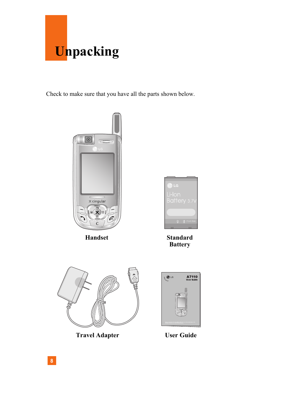Unpacking | LG A7110 User Manual | Page 10 / 262