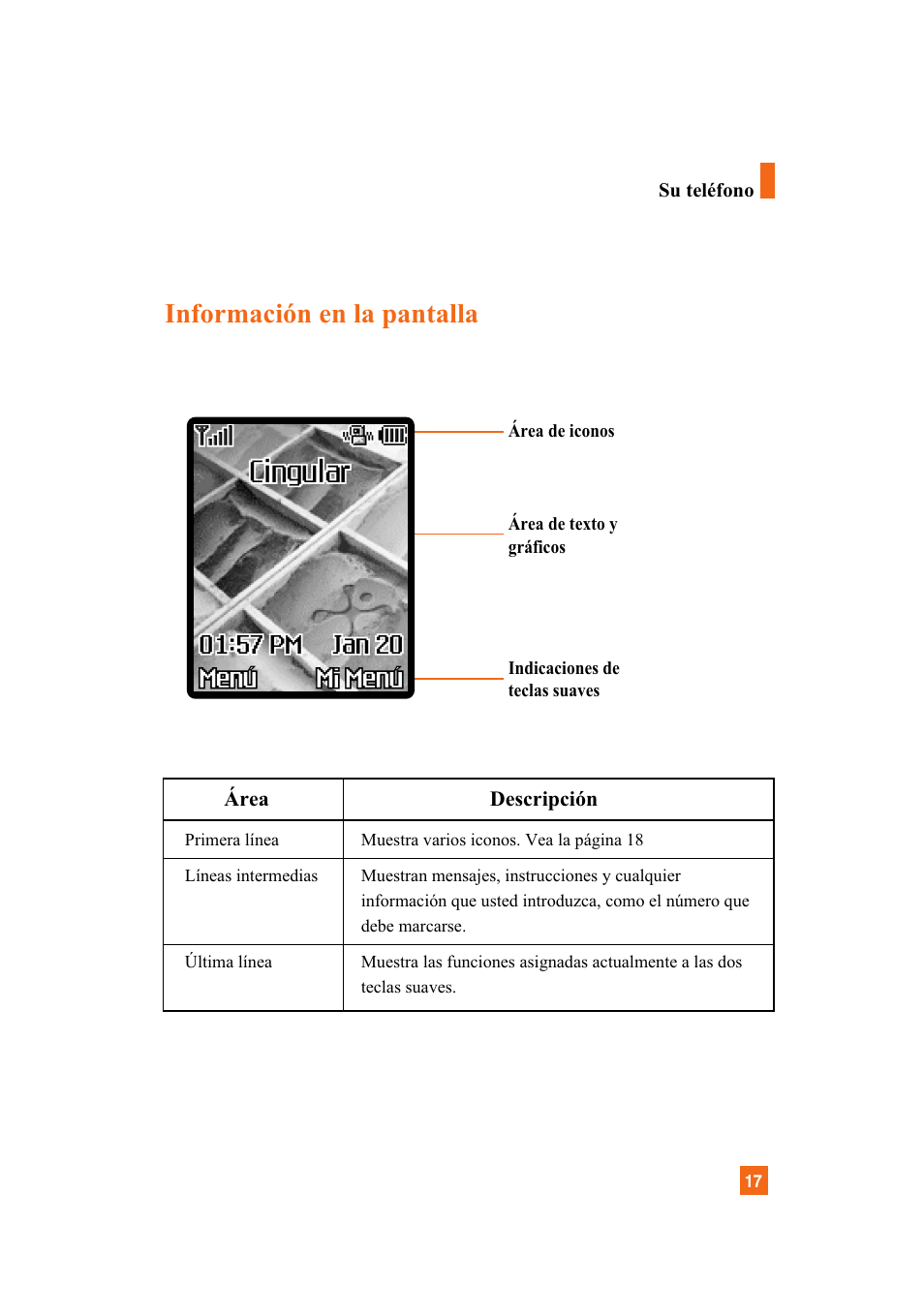 Información en la pantalla | LG A7110 User Manual | Page 145 / 262