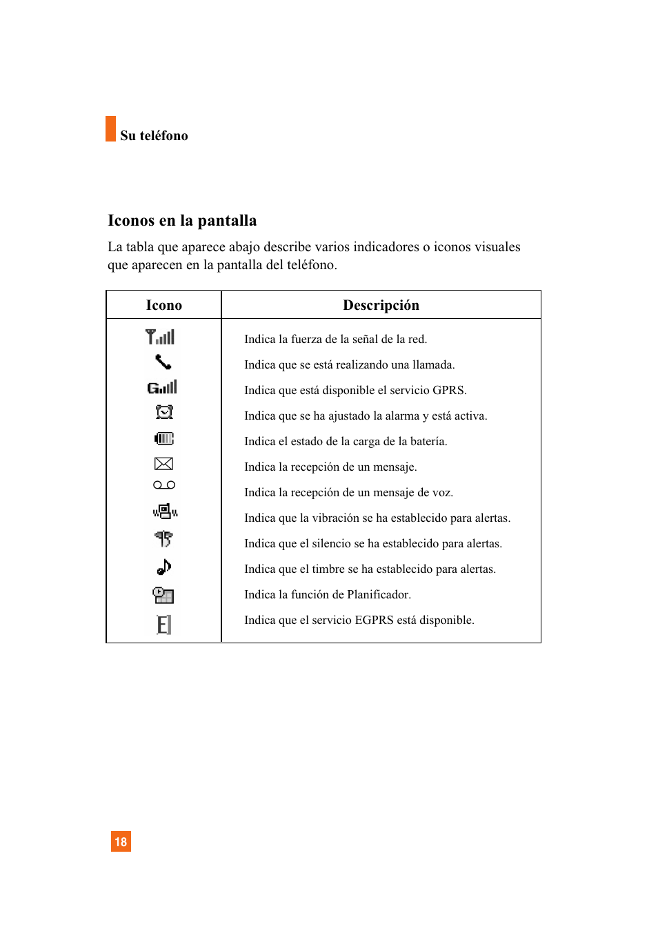 Iconos en la pantalla | LG A7110 User Manual | Page 146 / 262