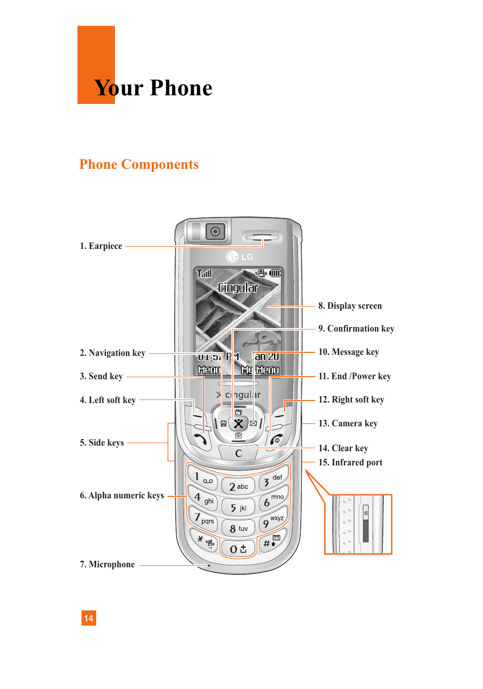 Your phone, Phone components | LG A7110 User Manual | Page 16 / 262