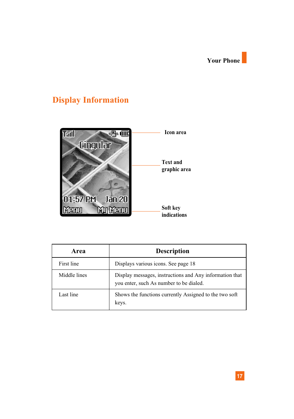 Display information | LG A7110 User Manual | Page 19 / 262